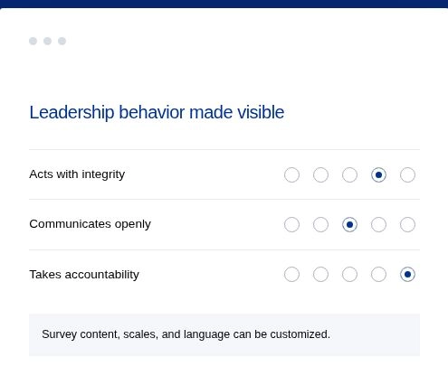Customizable GSL 360 leadership assessment survey