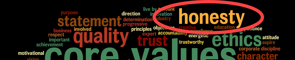 Honesty: So People Will Believe What You Tell Them